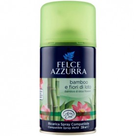 FELCE AZZURRA SPRAY  FIORI DI LOTO 250ML