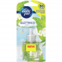 AMBIPUR RICARICA ELETTRICO FRESCO 20ML