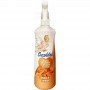 COCCOLATEVI SPRAY AMBIENTE 750ML