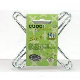 CF 2RIDUTTORI FORNELLI