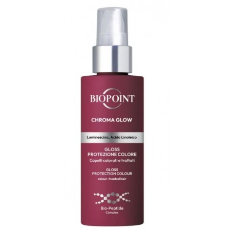 BIOPOINT SIERO GLOSS COLORE