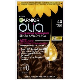OLIA 4.3